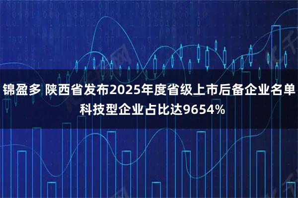 锦盈多 陕西省发布2025年度省级上市后备企业名单  科技型企业占比达9654%