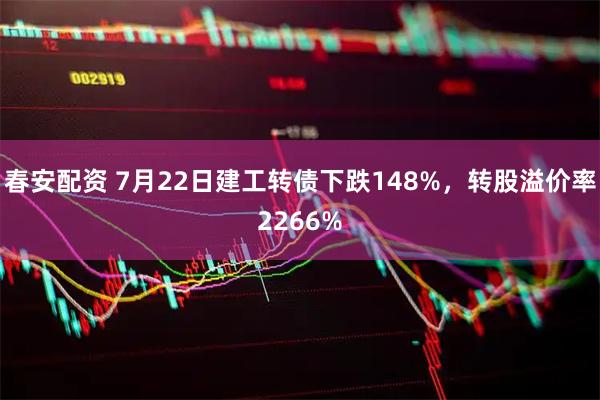 春安配资 7月22日建工转债下跌148%，转股溢价率2266%